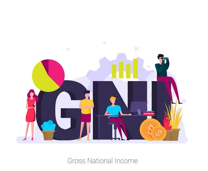 GNI là gì